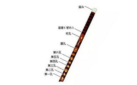 第三届孔子学院开放日举办